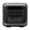 Портативна зарядна станція 2500Вт ALLPOWERS R2500 V2