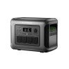 Портативна зарядна станція 1600Вт ALLPOWERS R1500-LITE
