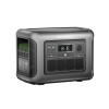 Портативна зарядна станція 1600Вт ALLPOWERS R1500-LITE