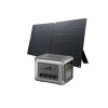 Портативна зарядна станція 2500Вт ALLPOWERS R2500 V2