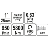 Гайковерт ударний YATO YT-09620 пневматичний до квадрату 1