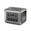 Портативна зарядна станція 2500Вт ALLPOWERS R2500 V2