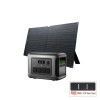 Портативна зарядна станція 1600Вт ALLPOWERS R1500-LITE