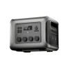 Портативна зарядна станція 2500Вт ALLPOWERS R2500 V2