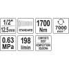 Гайковерт ударний YATO YT-09544 пневматичний.