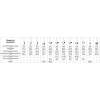 Фрези по дереву YATO YT-68005 зі шпинделем Ø= 8 мм, 12 шт